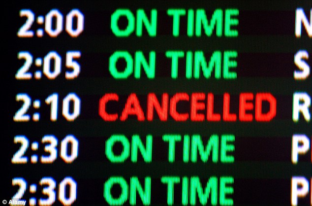 Passenger rights on delayed air travel and cancellations