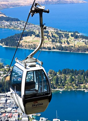 Skyline Gondola
